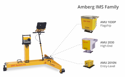 Amberg Technologies – Vermessung – Geomatik – Digitale Infrastruktur – Bahntechnik – Amberg Rail – Gleisvermessung – Gleisinspektion – Gleisdokumentation – Gleisgeometrie EN 13848 – Railway Track Survey – Railway Track As-Built – Railway Track Measurement – Track Measurement Trolley – Railway Track Alignment – Track Defects – Track Documentation – Track Cant Measurement – Track Gauge Measurement – Slab Track Adjustment – Slab Track Acceptance – Railway Tamping Measurement – Structural Gauging – Railway Track Clearance – Clearance Analysis – Dynamische Durchfahrtsräume – Dynamic Clearance – Dynamic Envelope – IMU – Inertial Measurement Unit – Tunnelbau – Amberg Tunnel – Tunnelvermessung & Monitoring – Tunnel Laser Scanning – Tunnelprofile – Tunnel Excavation Control – TBM – Drill and Blast – Shotcrete – Spritzbeton – Geophysik – Amberg TSP – Tunnel Seismic Prediction – Geological Forecasting – Fault Detection – Rock Mass – Impact Hammer – Continuous Forecasting – Digitale Zwillinge – Präzisionsmessung – Monitoring-Lösungen – Civil Engineering – Innovation im Untertagebau – High-Accuracy Surveying Systems