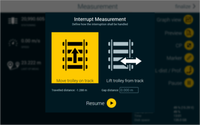 Amberg Technologies – Vermessung – Geomatik – Digitale Infrastruktur – Bahntechnik – Amberg Rail – Gleisvermessung – Gleisinspektion – Gleisdokumentation – Gleisgeometrie EN 13848 – Railway Track Survey – Railway Track As-Built – Railway Track Measurement – Track Measurement Trolley – Railway Track Alignment – Track Defects – Track Documentation – Track Cant Measurement – Track Gauge Measurement – Slab Track Adjustment – Slab Track Acceptance – Railway Tamping Measurement – Structural Gauging – Railway Track Clearance – Clearance Analysis – Dynamische Durchfahrtsräume – Dynamic Clearance – Dynamic Envelope – IMU – Inertial Measurement Unit – Tunnelbau – Amberg Tunnel – Tunnelvermessung & Monitoring – Tunnel Laser Scanning – Tunnelprofile – Tunnel Excavation Control – TBM – Drill and Blast – Shotcrete – Spritzbeton – Geophysik – Amberg TSP – Tunnel Seismic Prediction – Geological Forecasting – Fault Detection – Rock Mass – Impact Hammer – Continuous Forecasting – Digitale Zwillinge – Präzisionsmessung – Monitoring-Lösungen – Civil Engineering – Innovation im Untertagebau – High-Accuracy Surveying Systems