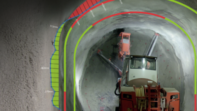 Amberg Technologies – Vermessung – Geomatik – Digitale Infrastruktur – Bahntechnik – Amberg Rail – Gleisvermessung – Gleisinspektion – Gleisdokumentation – Gleisgeometrie EN 13848 – Railway Track Survey – Railway Track As-Built – Railway Track Measurement – Track Measurement Trolley – Railway Track Alignment – Track Defects – Track Documentation – Track Cant Measurement – Track Gauge Measurement – Slab Track Adjustment – Slab Track Acceptance – Railway Tamping Measurement – Structural Gauging – Railway Track Clearance – Clearance Analysis – Dynamische Durchfahrtsräume – Dynamic Clearance – Dynamic Envelope – IMU – Inertial Measurement Unit – Tunnelbau – Amberg Tunnel – Tunnelvermessung & Monitoring – Tunnel Laser Scanning – Tunnelprofile – Tunnel Excavation Control – TBM – Drill and Blast – Shotcrete – Spritzbeton – Geophysik – Amberg TSP – Tunnel Seismic Prediction – Geological Forecasting – Fault Detection – Rock Mass – Impact Hammer – Continuous Forecasting – Digitale Zwillinge – Präzisionsmessung – Monitoring-Lösungen – Civil Engineering – Innovation im Untertagebau – High-Accuracy Surveying Systems