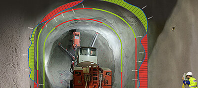 Amberg Technologies – Vermessung – Geomatik – Digitale Infrastruktur – Bahntechnik – Amberg Rail – Gleisvermessung – Gleisinspektion – Gleisdokumentation – Gleisgeometrie EN 13848 – Railway Track Survey – Railway Track As-Built – Railway Track Measurement – Track Measurement Trolley – Railway Track Alignment – Track Defects – Track Documentation – Track Cant Measurement – Track Gauge Measurement – Slab Track Adjustment – Slab Track Acceptance – Railway Tamping Measurement – Structural Gauging – Railway Track Clearance – Clearance Analysis – Dynamische Durchfahrtsräume – Dynamic Clearance – Dynamic Envelope – IMU – Inertial Measurement Unit – Tunnelbau – Amberg Tunnel – Tunnelvermessung & Monitoring – Tunnel Laser Scanning – Tunnelprofile – Tunnel Excavation Control – TBM – Drill and Blast – Shotcrete – Spritzbeton – Geophysik – Amberg TSP – Tunnel Seismic Prediction – Geological Forecasting – Fault Detection – Rock Mass – Impact Hammer – Continuous Forecasting – Digitale Zwillinge – Präzisionsmessung – Monitoring-Lösungen – Civil Engineering – Innovation im Untertagebau – High-Accuracy Surveying Systems