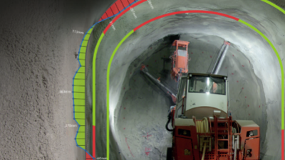 Amberg Technologies – Vermessung – Geomatik – Digitale Infrastruktur – Bahntechnik – Amberg Rail – Gleisvermessung – Gleisinspektion – Gleisdokumentation – Gleisgeometrie EN 13848 – Railway Track Survey – Railway Track As-Built – Railway Track Measurement – Track Measurement Trolley – Railway Track Alignment – Track Defects – Track Documentation – Track Cant Measurement – Track Gauge Measurement – Slab Track Adjustment – Slab Track Acceptance – Railway Tamping Measurement – Structural Gauging – Railway Track Clearance – Clearance Analysis – Dynamische Durchfahrtsräume – Dynamic Clearance – Dynamic Envelope – IMU – Inertial Measurement Unit – Tunnelbau – Amberg Tunnel – Tunnelvermessung & Monitoring – Tunnel Laser Scanning – Tunnelprofile – Tunnel Excavation Control – TBM – Drill and Blast – Shotcrete – Spritzbeton – Geophysik – Amberg TSP – Tunnel Seismic Prediction – Geological Forecasting – Fault Detection – Rock Mass – Impact Hammer – Continuous Forecasting – Digitale Zwillinge – Präzisionsmessung – Monitoring-Lösungen – Civil Engineering – Innovation im Untertagebau – High-Accuracy Surveying Systems